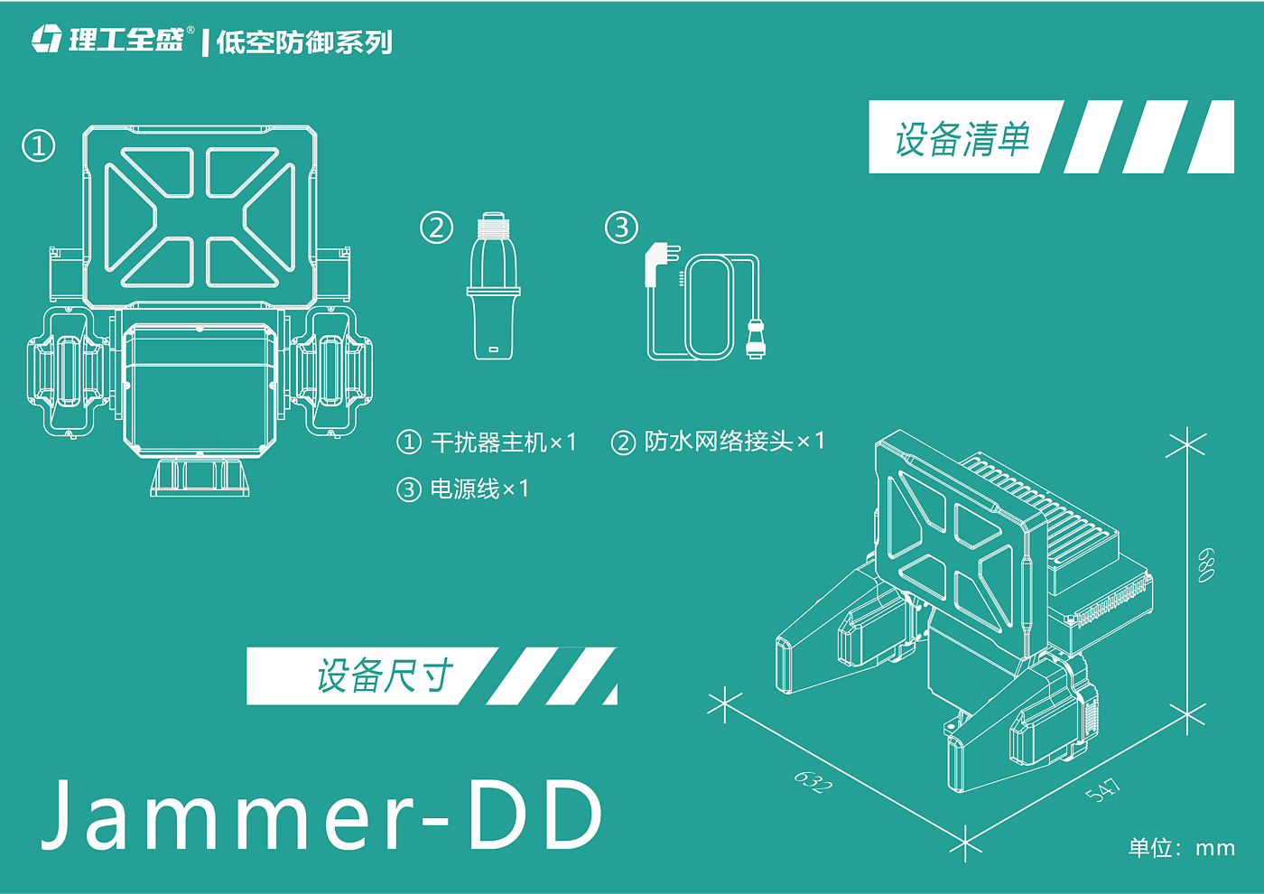 低空安全，无线电，通信，无人机干扰，