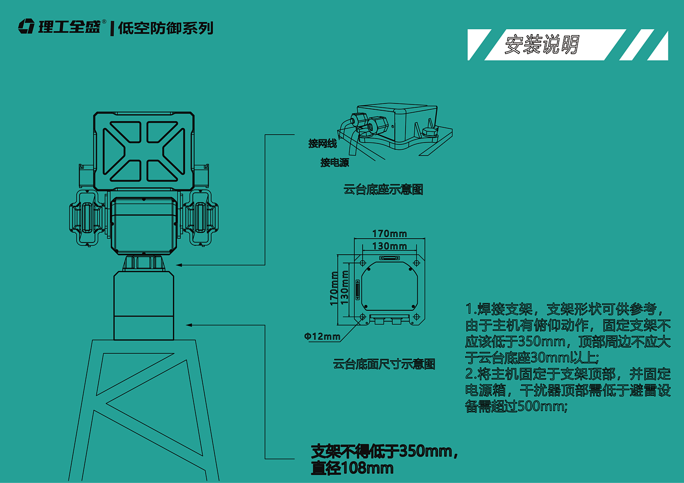 低空安全，无线电，通信，无人机干扰，