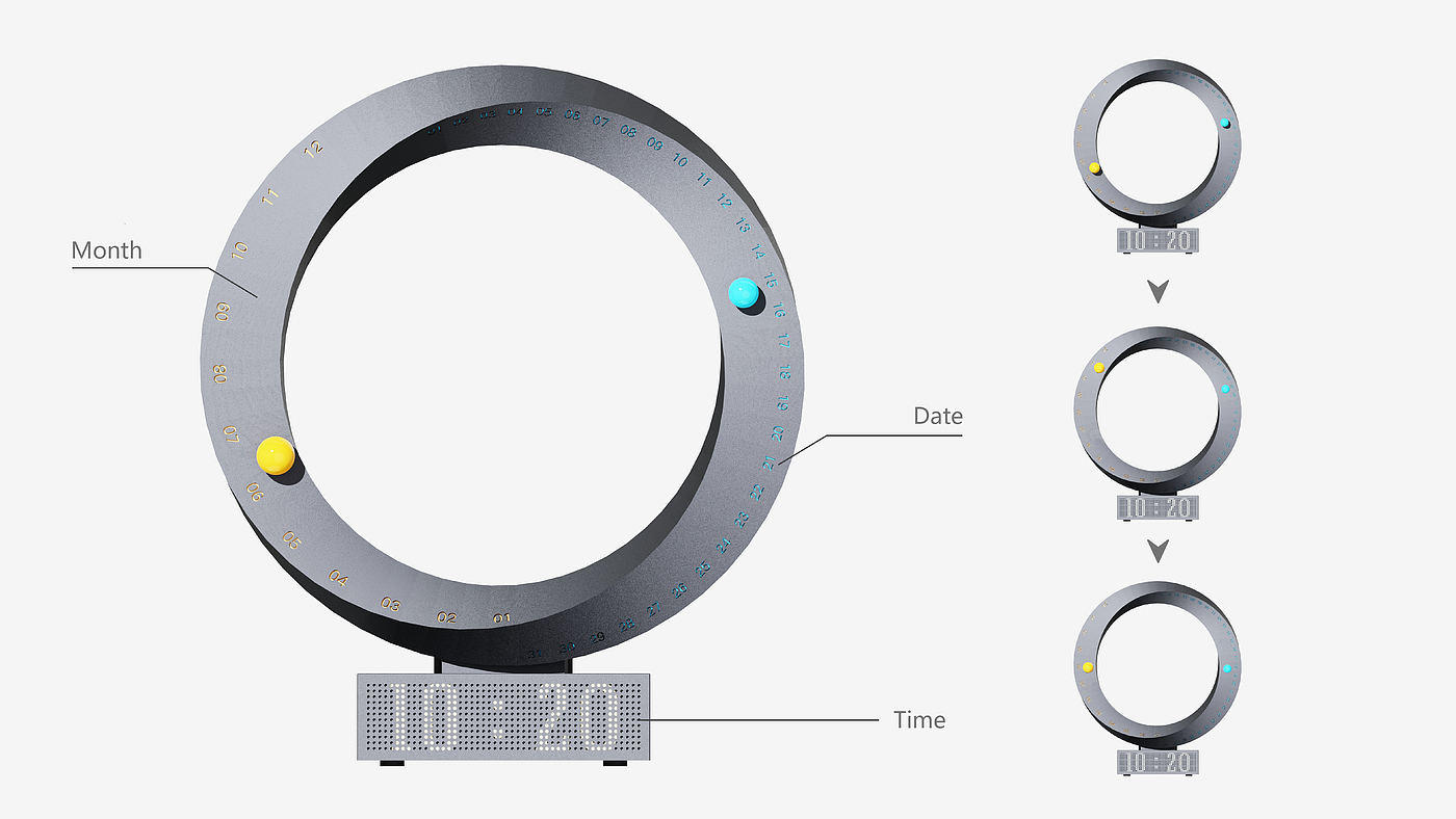 Mobius，calendar，Clock，