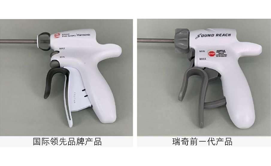 Usability innovation，Innovative Design of Medical Products，UK IDC，IDC Design UK，Industrial product design，Medical product design，