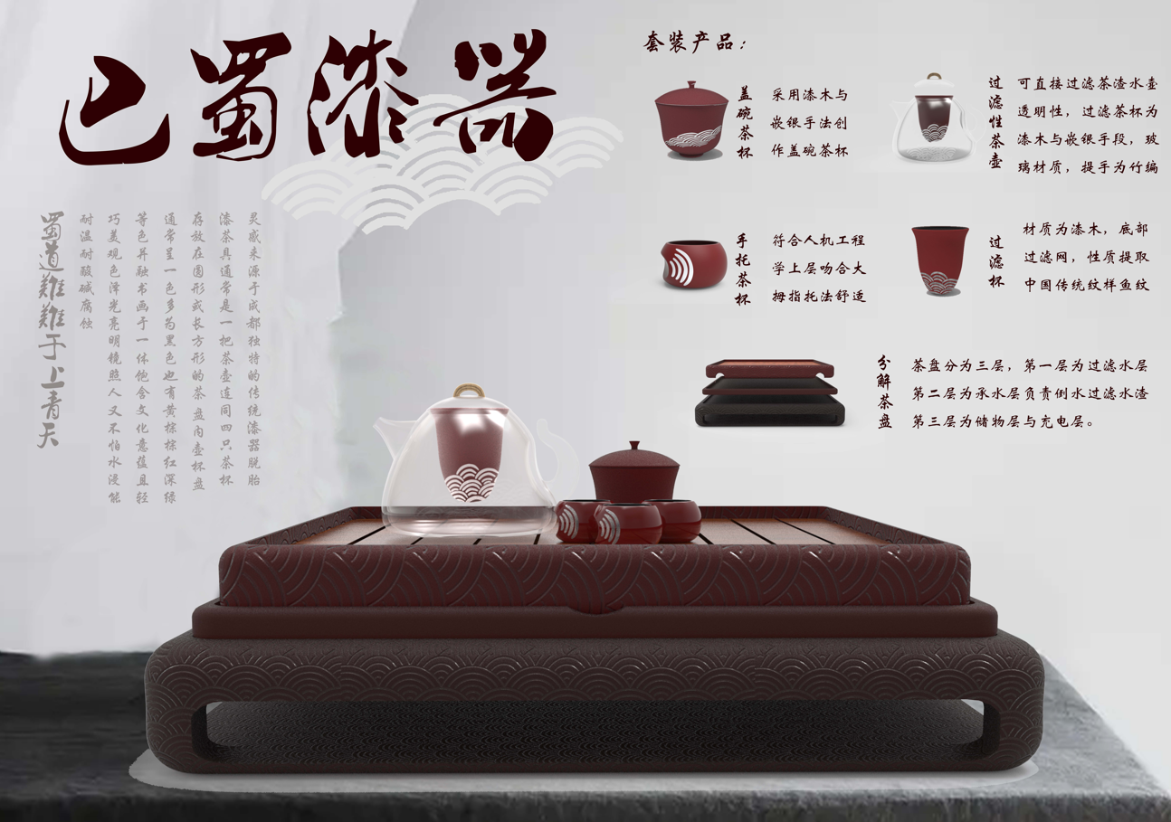 Cultural creation，tea tray，Chengdu，Bashu culture，Design，product design，