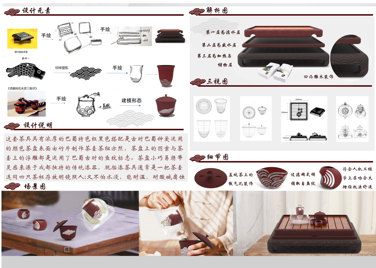 Cultural creation，tea tray，Chengdu，Bashu culture，Design，product design，