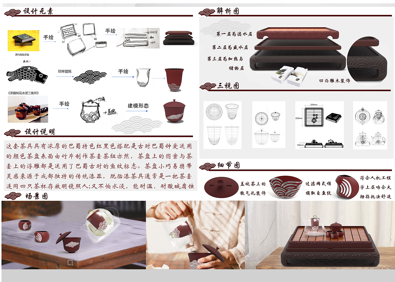 Cultural creation，tea tray，Chengdu，Bashu culture，Design，product design，