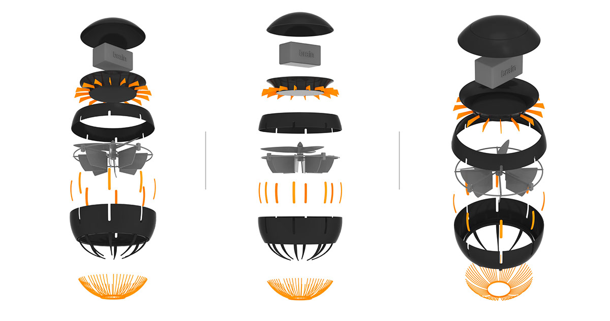 UAV，sphere，propeller，PP plastic，E.V.A foam，