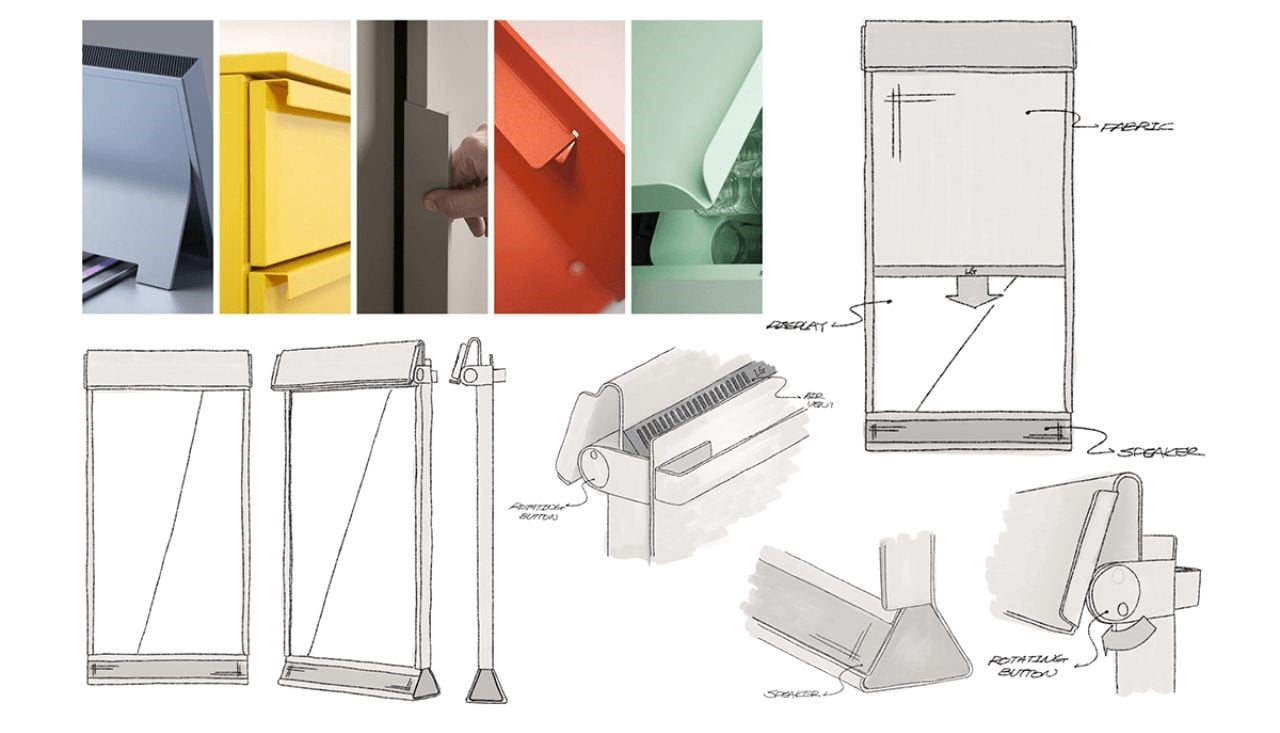 lg，display，Forme，