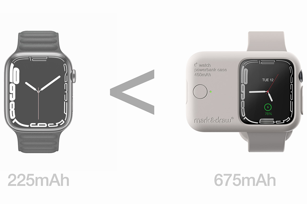 Apple watch，portable source，charge，Wrist watch，
