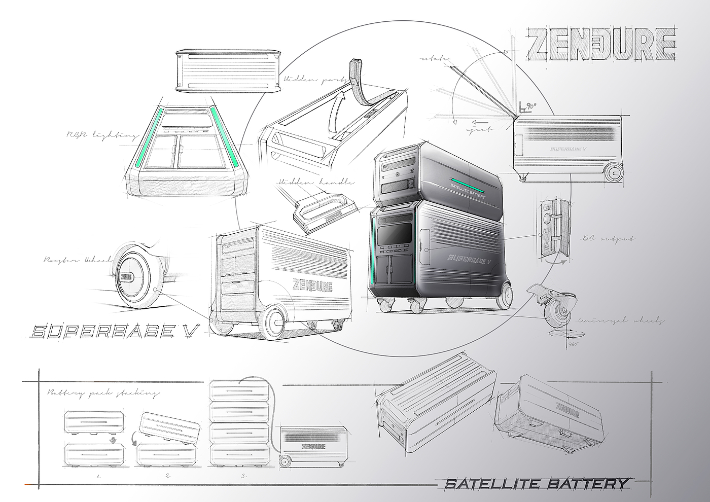 Energy storage，science and technology，superposition，Hidden tie rod，PI serialization design，Home storage，equipment，modularization，
