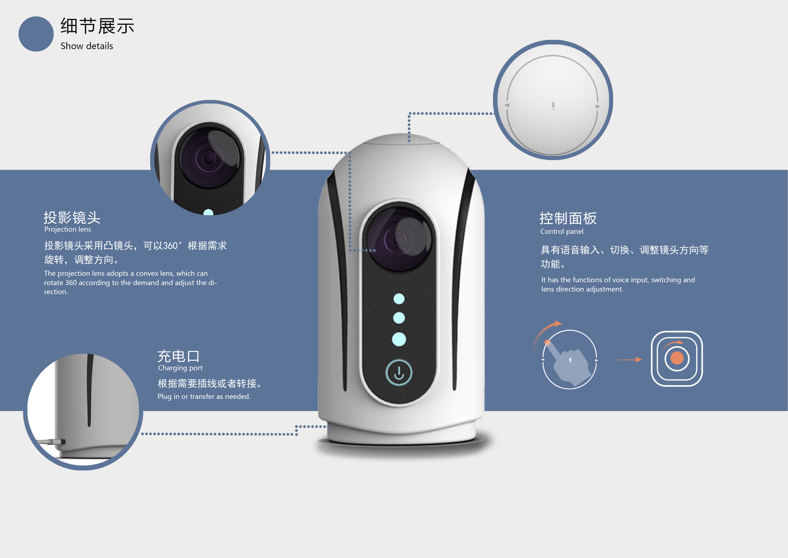 Bionic design, projector，