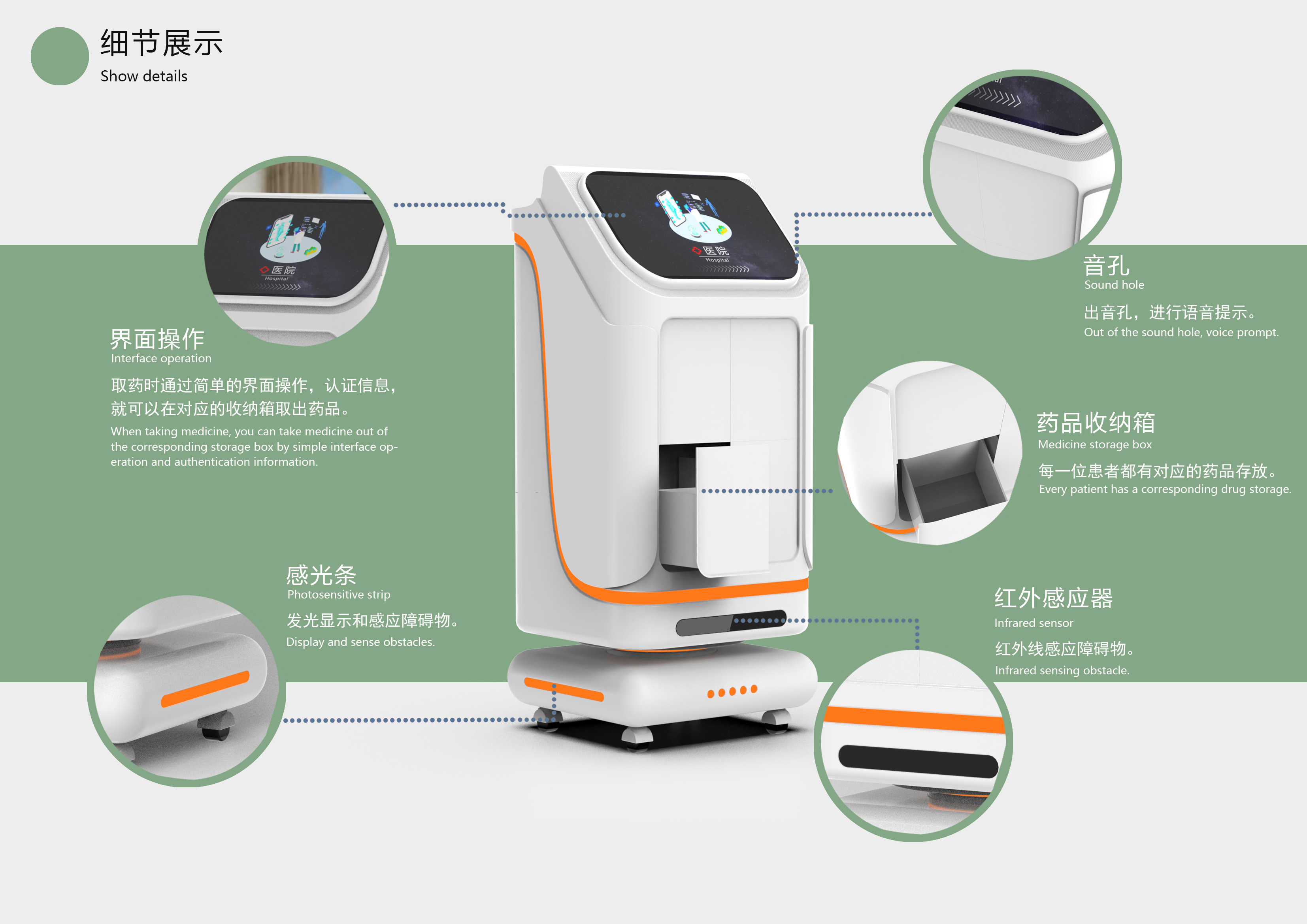 Intelligent, automatic positioning, emergency obstacle avoidance, one-key identification，