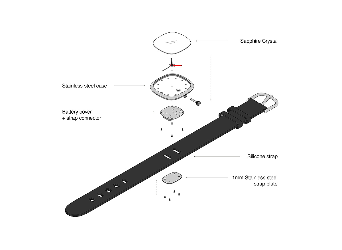 vetica，Watch design，Dial element，