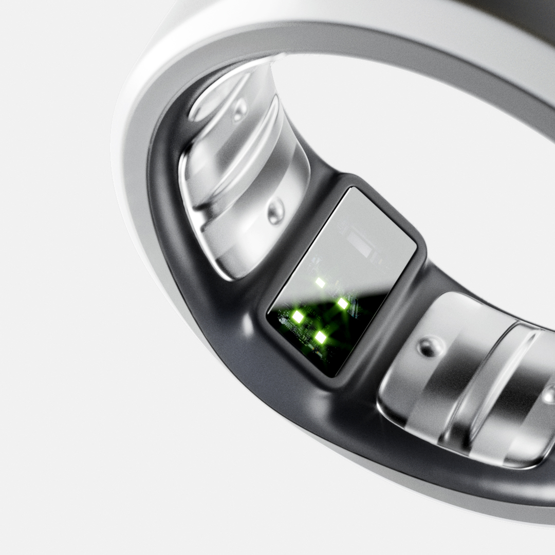 3D visual，Ring，intelligence，