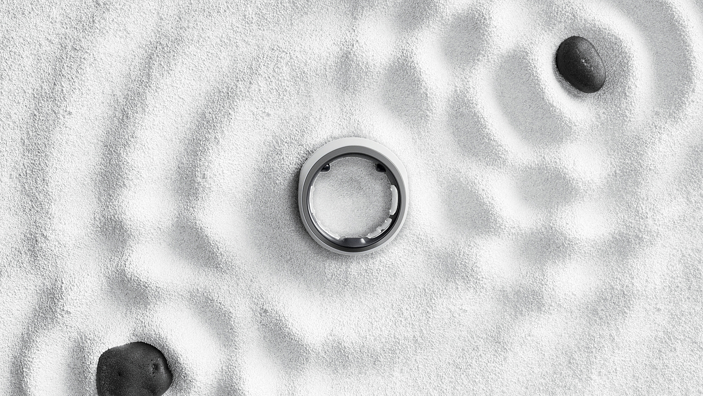 3D visual，Ring，intelligence，