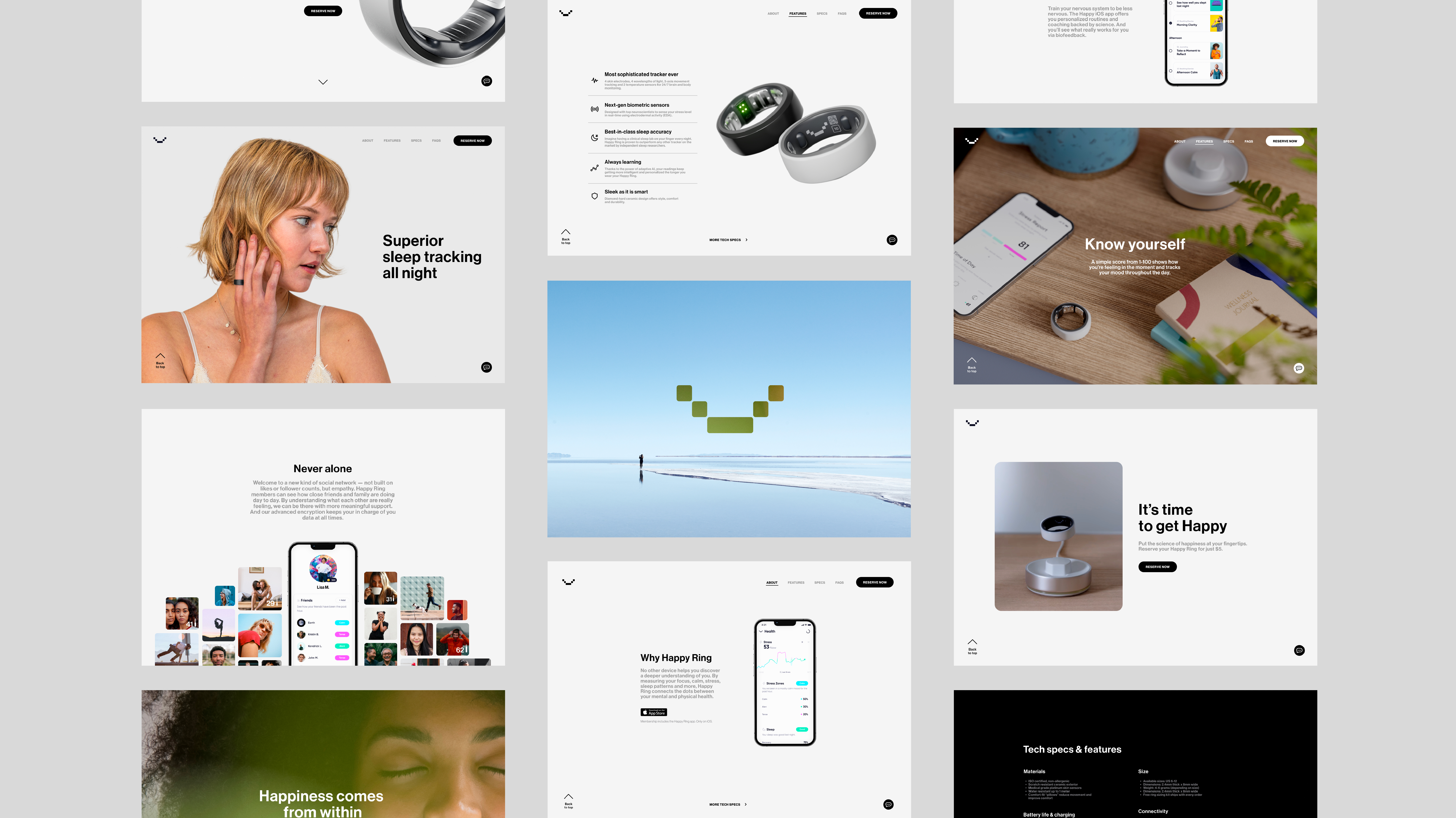 3D visual，Ring，intelligence，