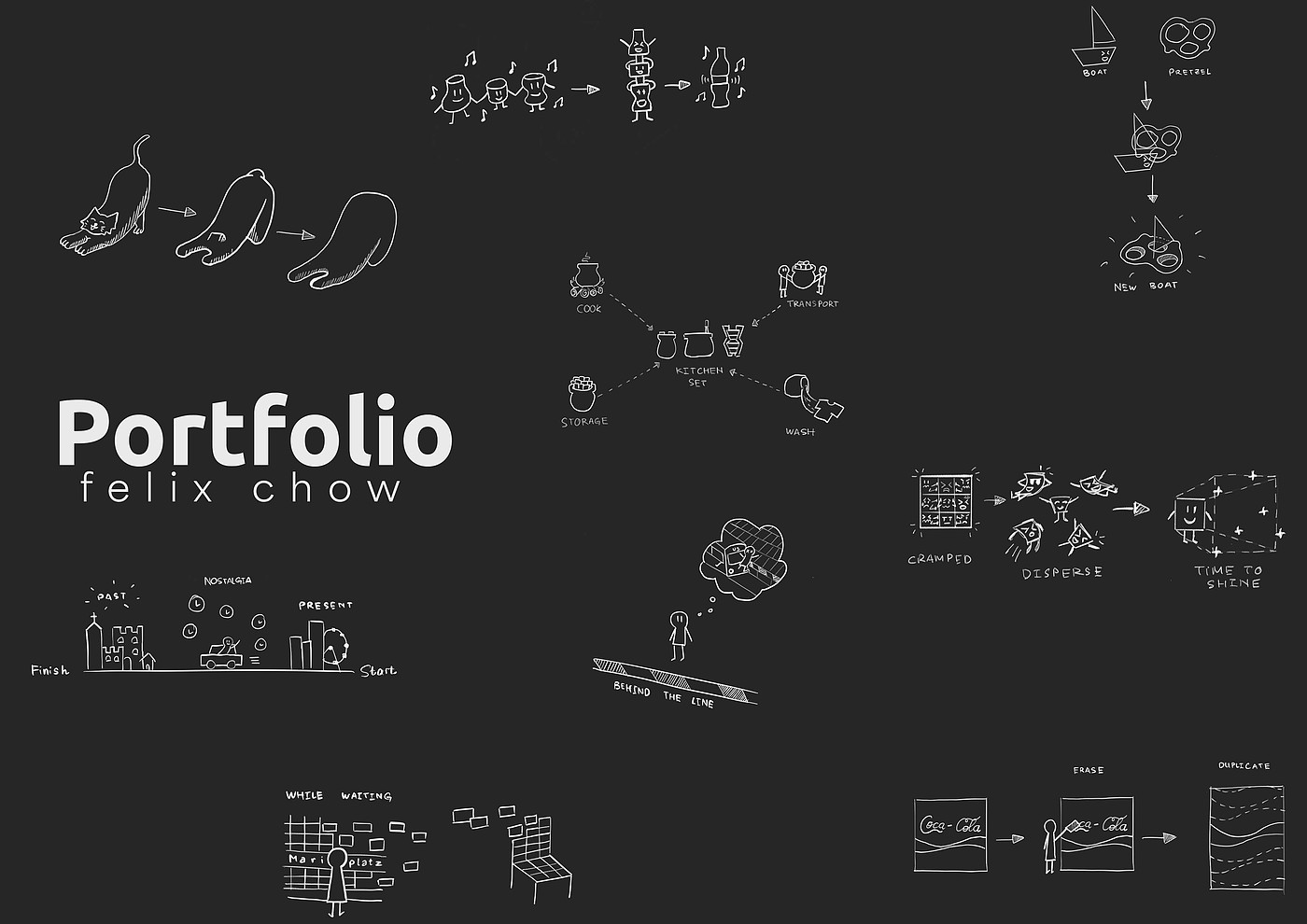 industrial design，sample reels，combination，