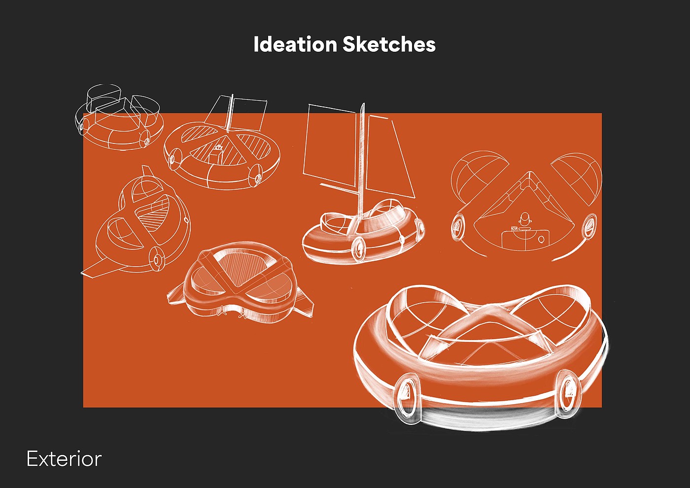 industrial design，sample reels，combination，