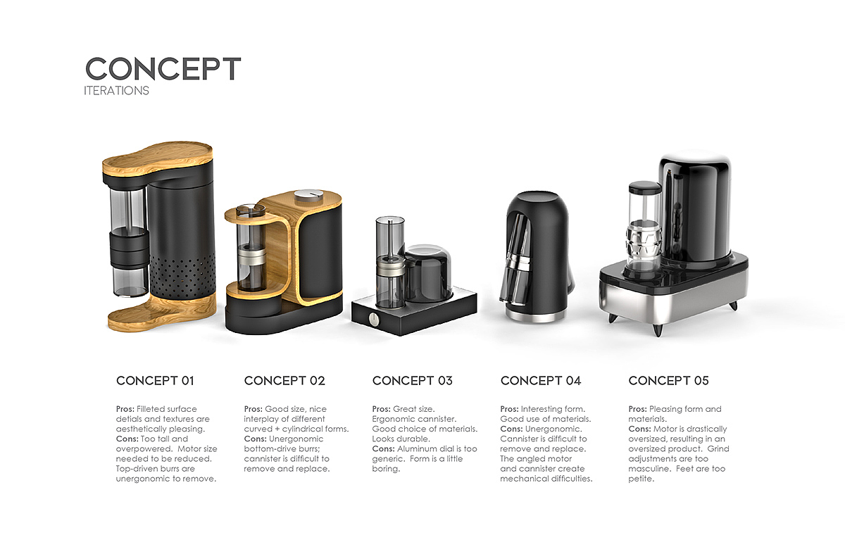 Vanguard Duo，咖啡研磨机，小家电，厨房电器，工业设计，