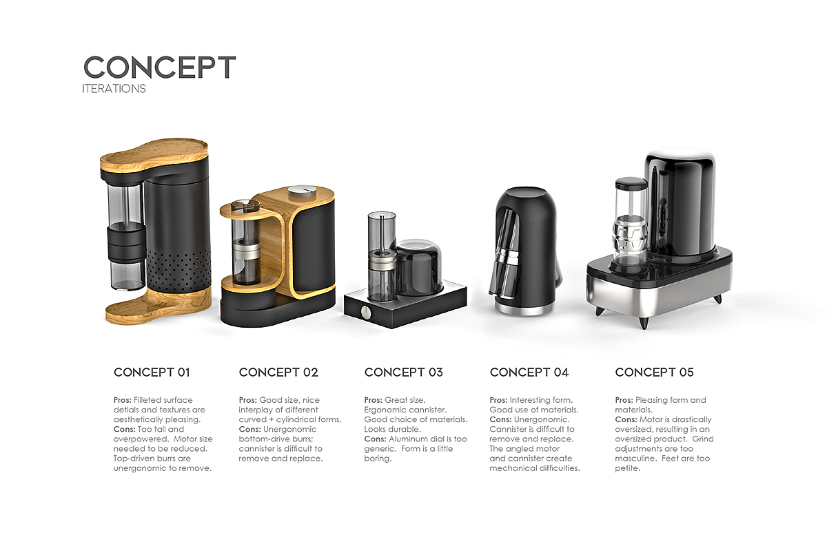 Vanguard Duo，Coffee grinder，small home appliances，Kitchen appliances，industrial design，