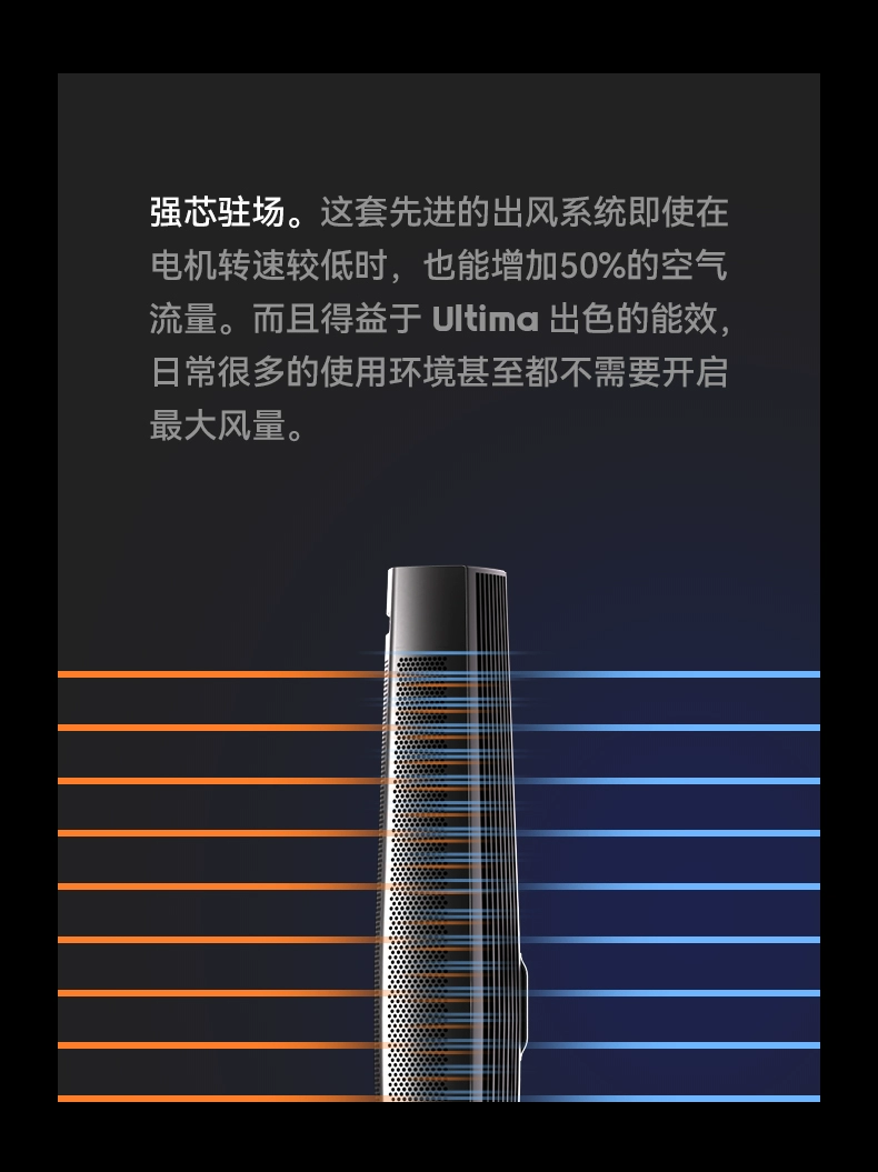 Hao Tu Industrial Design 2021 Winter，Electric heating fan heater tower fan，