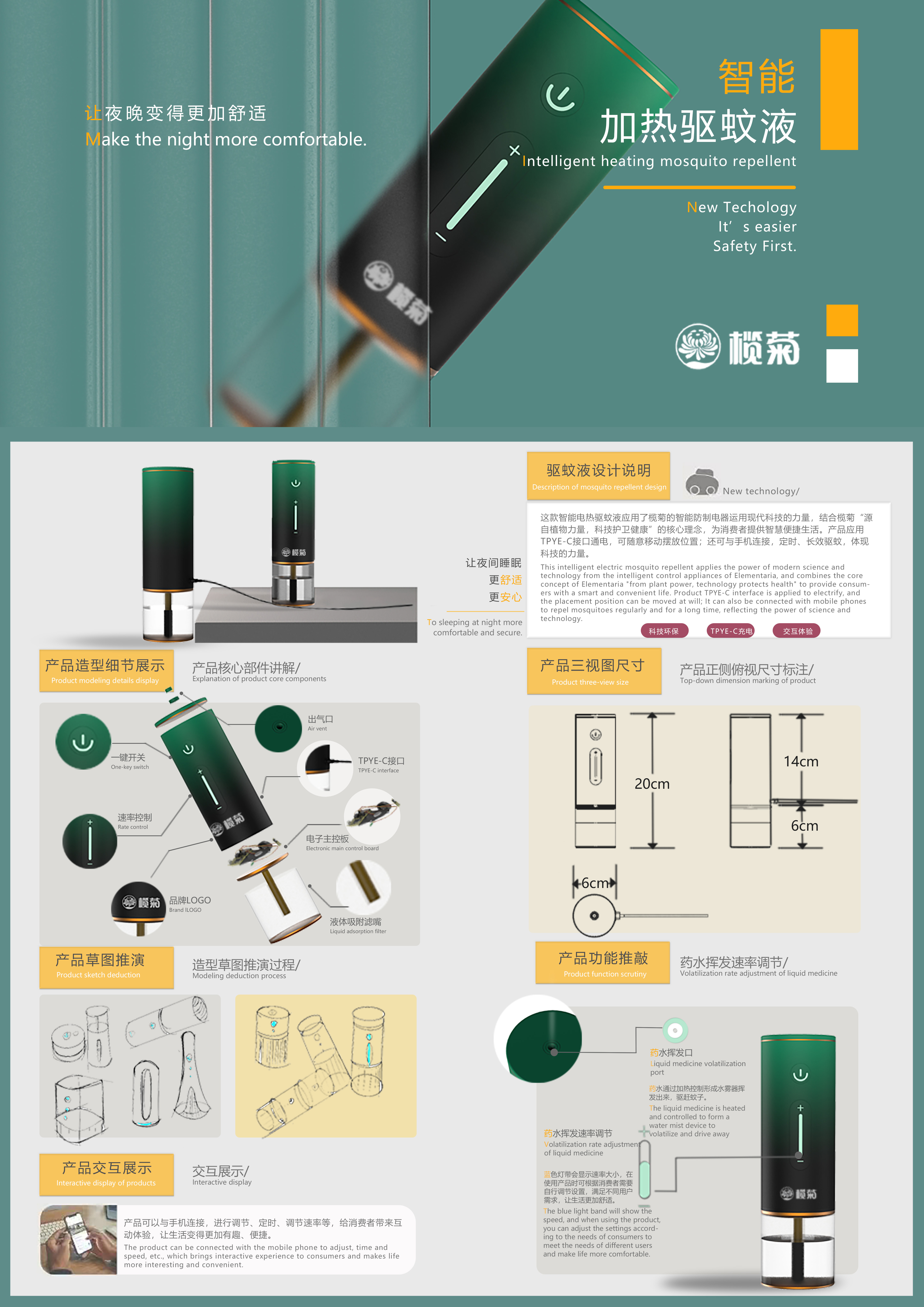 Mosquito Repellent，