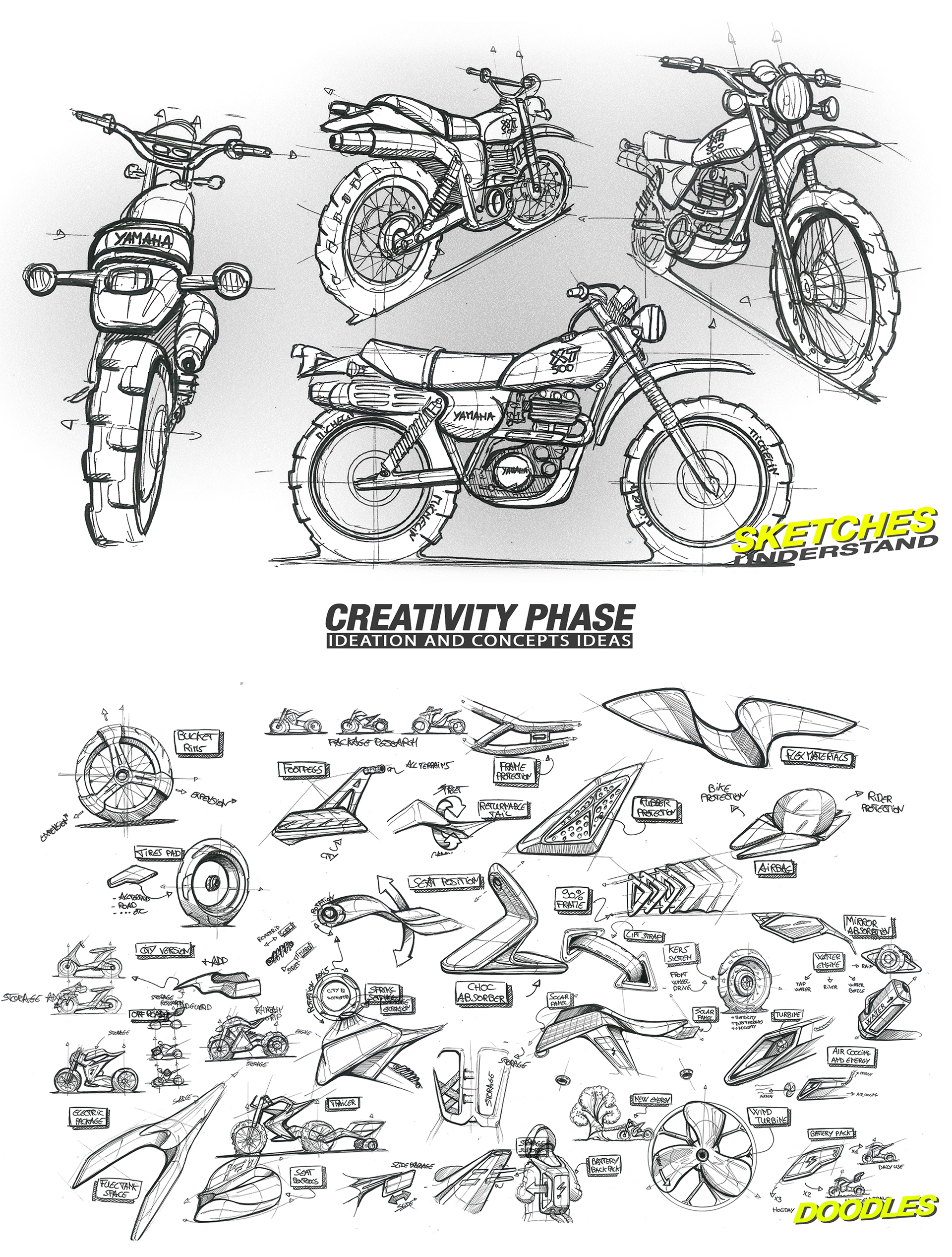 yamaha，motorcycle，Automatic design，