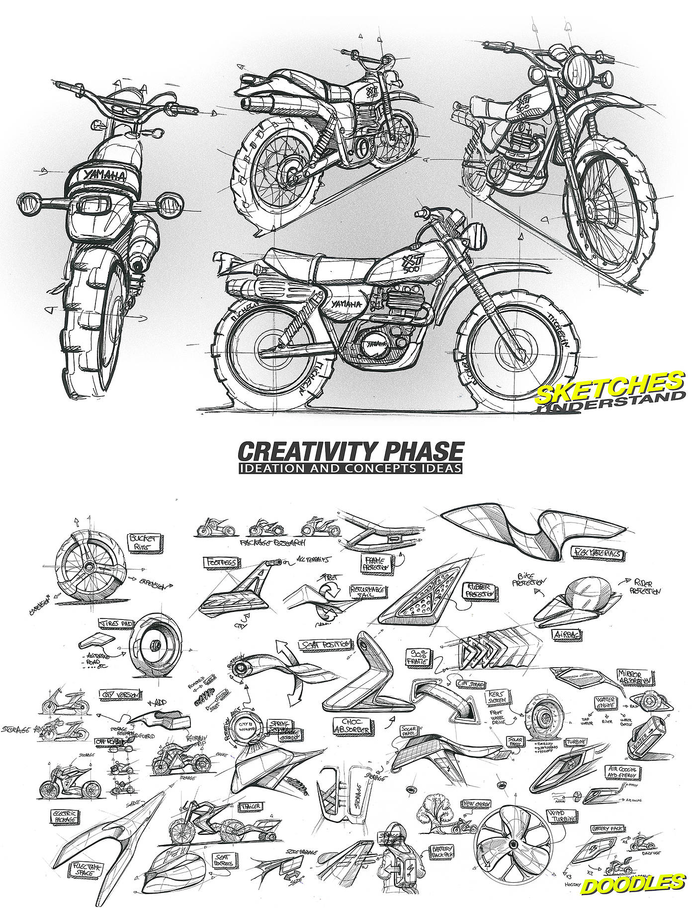 yamaha，摩托车，自动化设计，