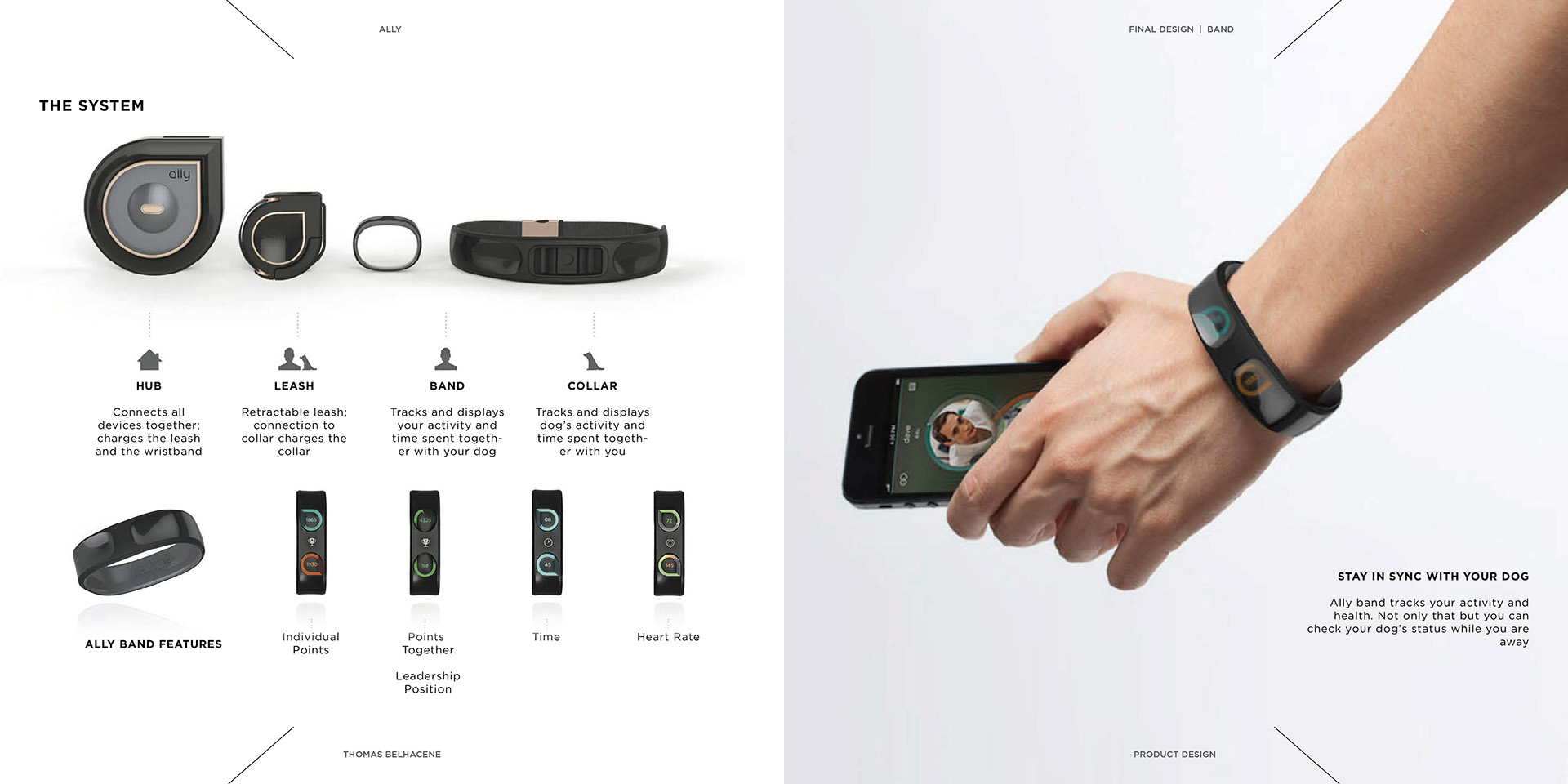 ally，Dog tracker，Interaction design，black，