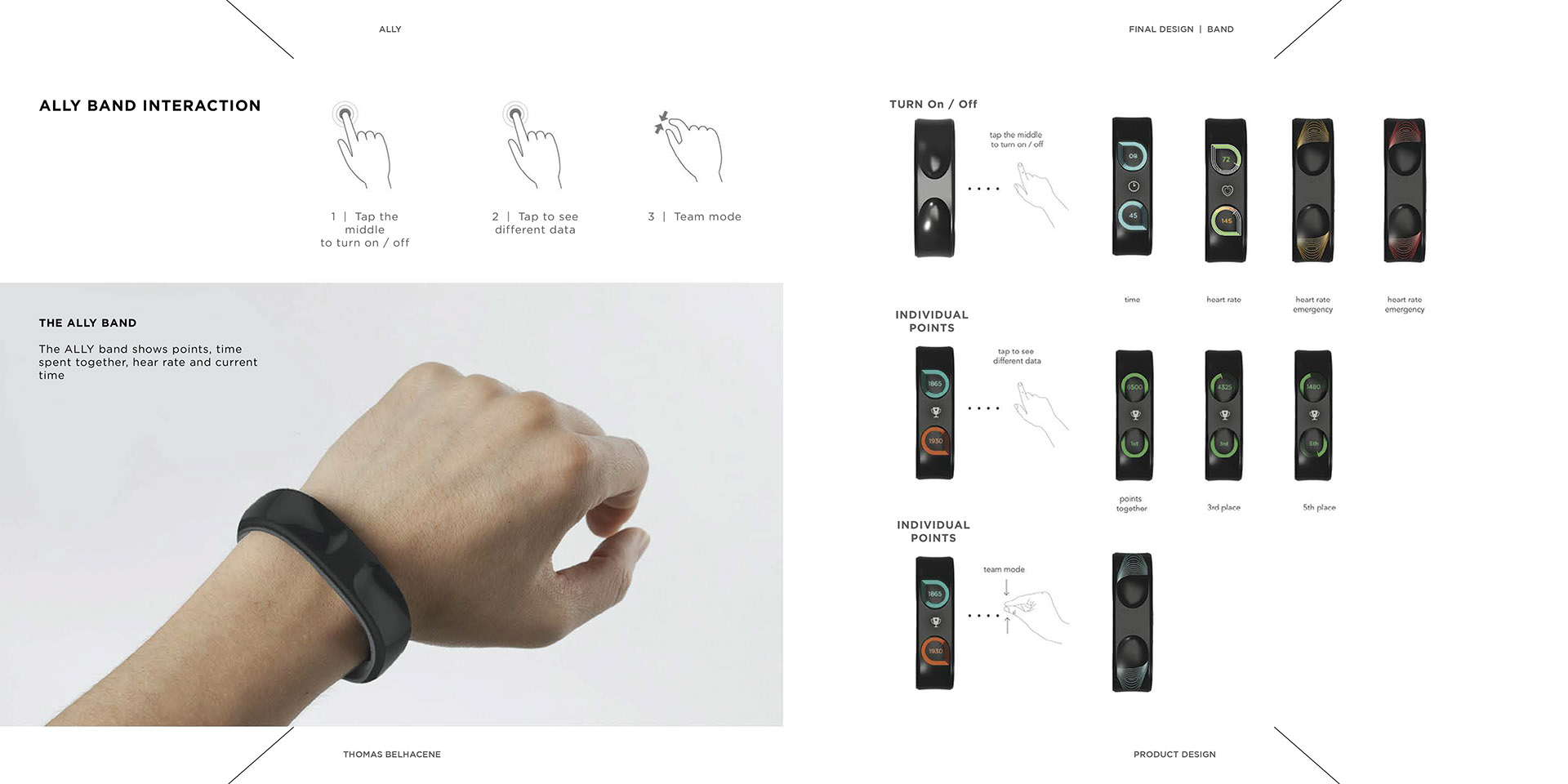 ally，Dog tracker，Interaction design，black，