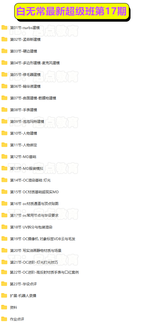 c4d，Render，animation，3D plane，Design，course，