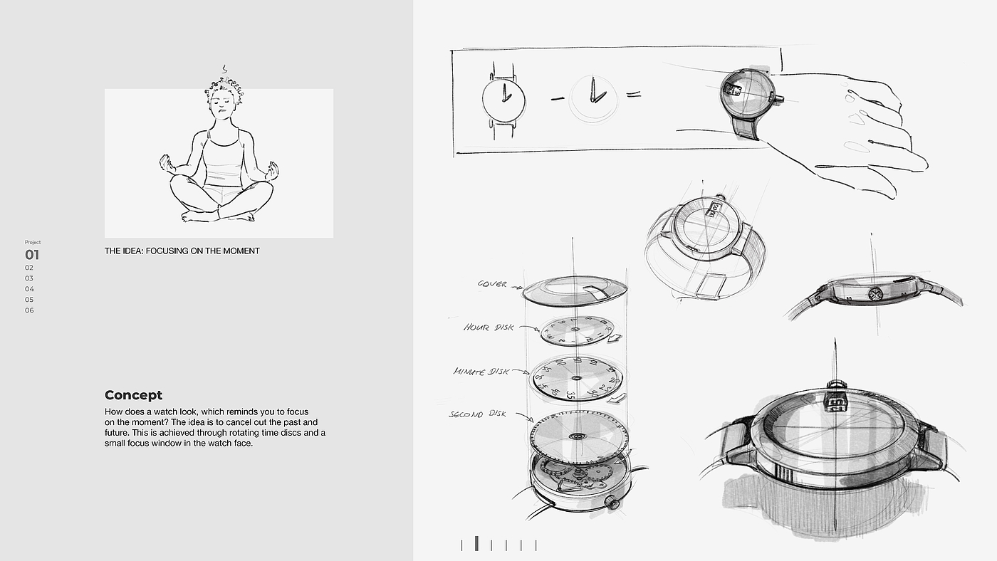 Dominik Scherrer，works，sample reels，articles for daily use，