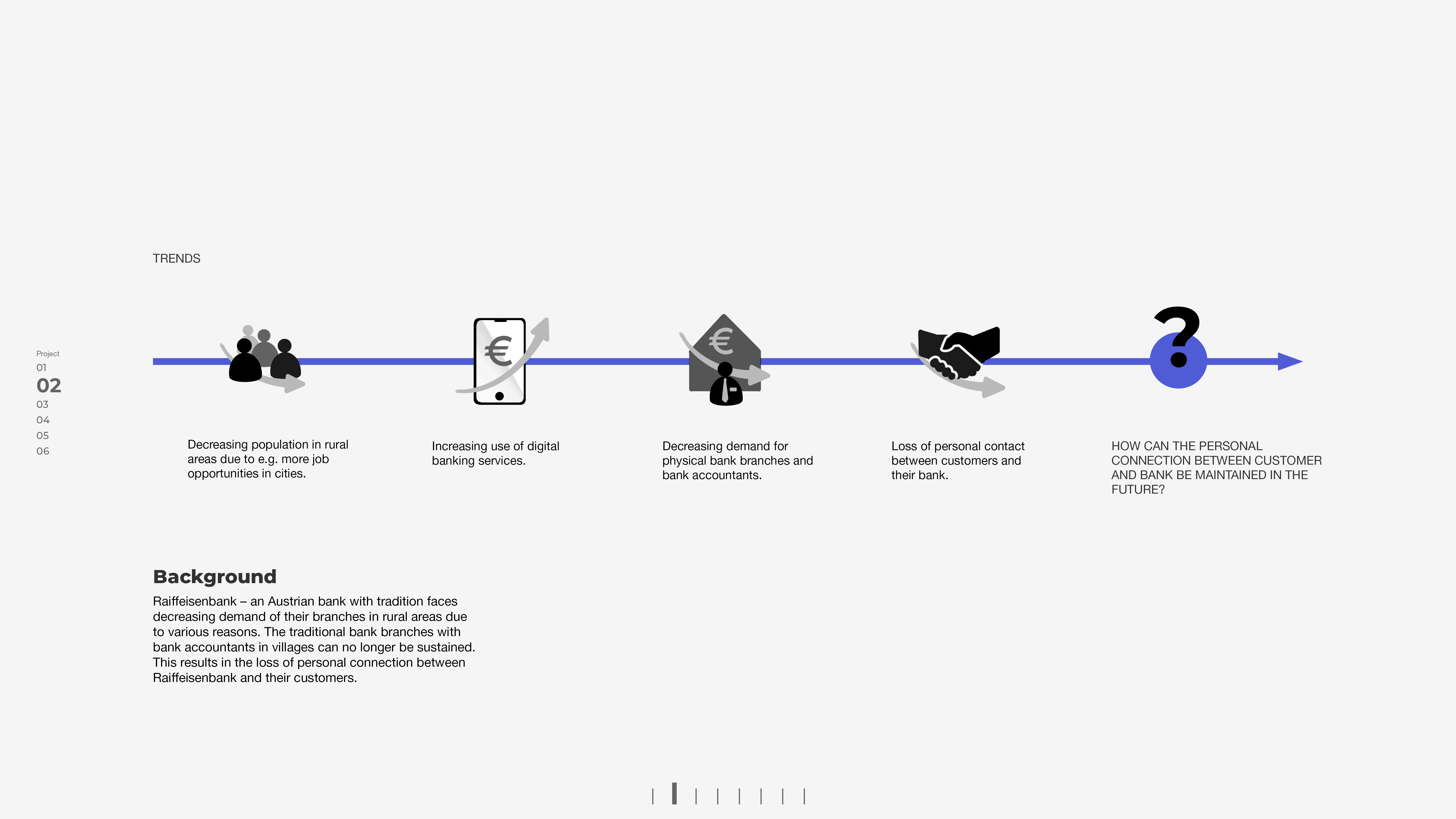 Dominik Scherrer，works，sample reels，articles for daily use，