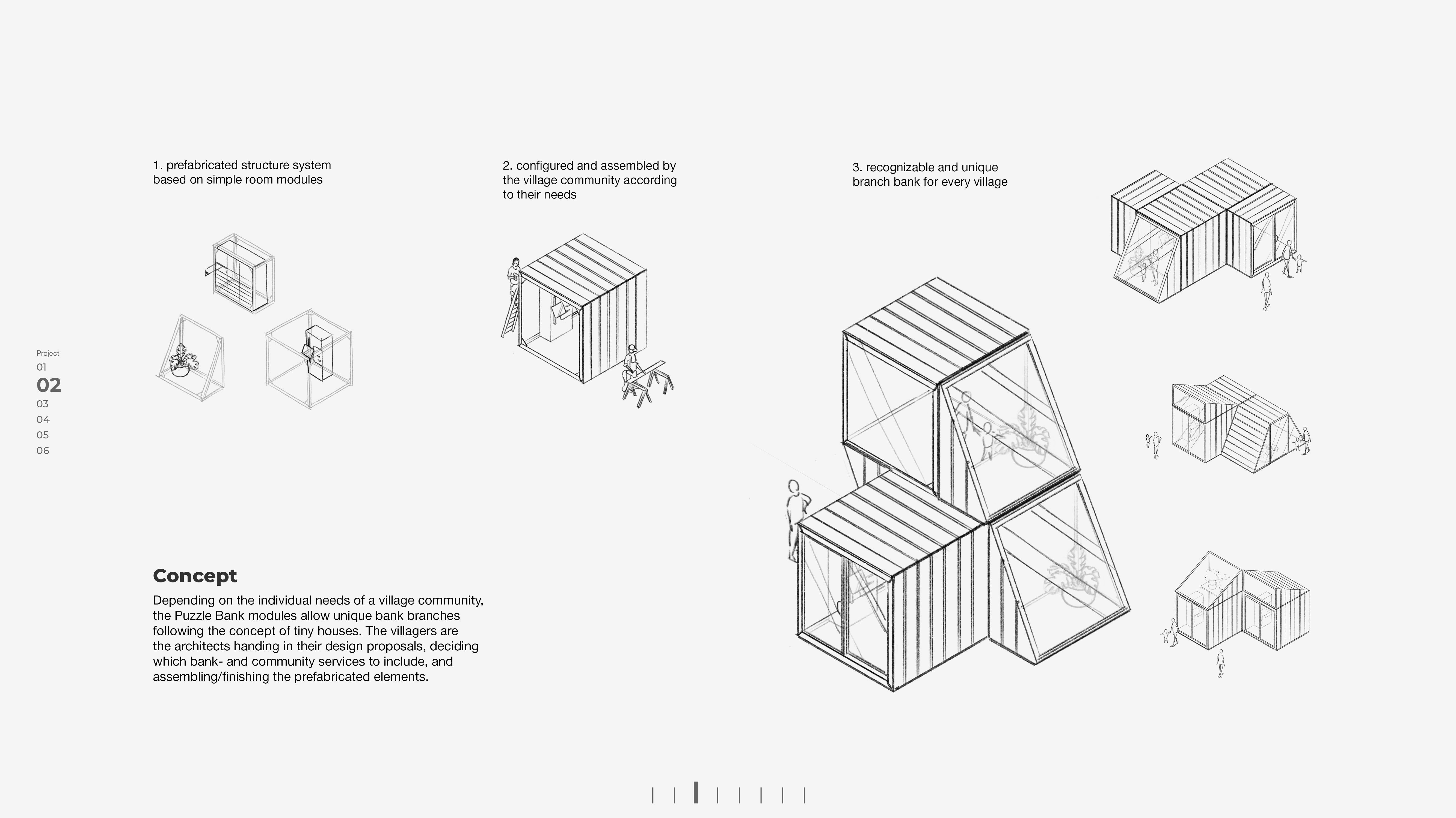 Dominik Scherrer，works，sample reels，articles for daily use，