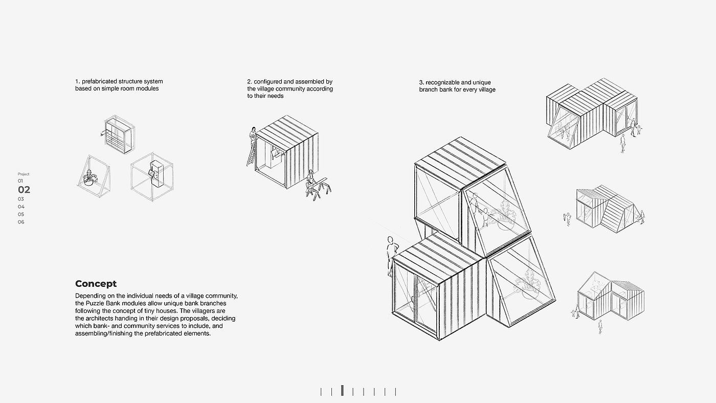 Dominik Scherrer，works，sample reels，articles for daily use，