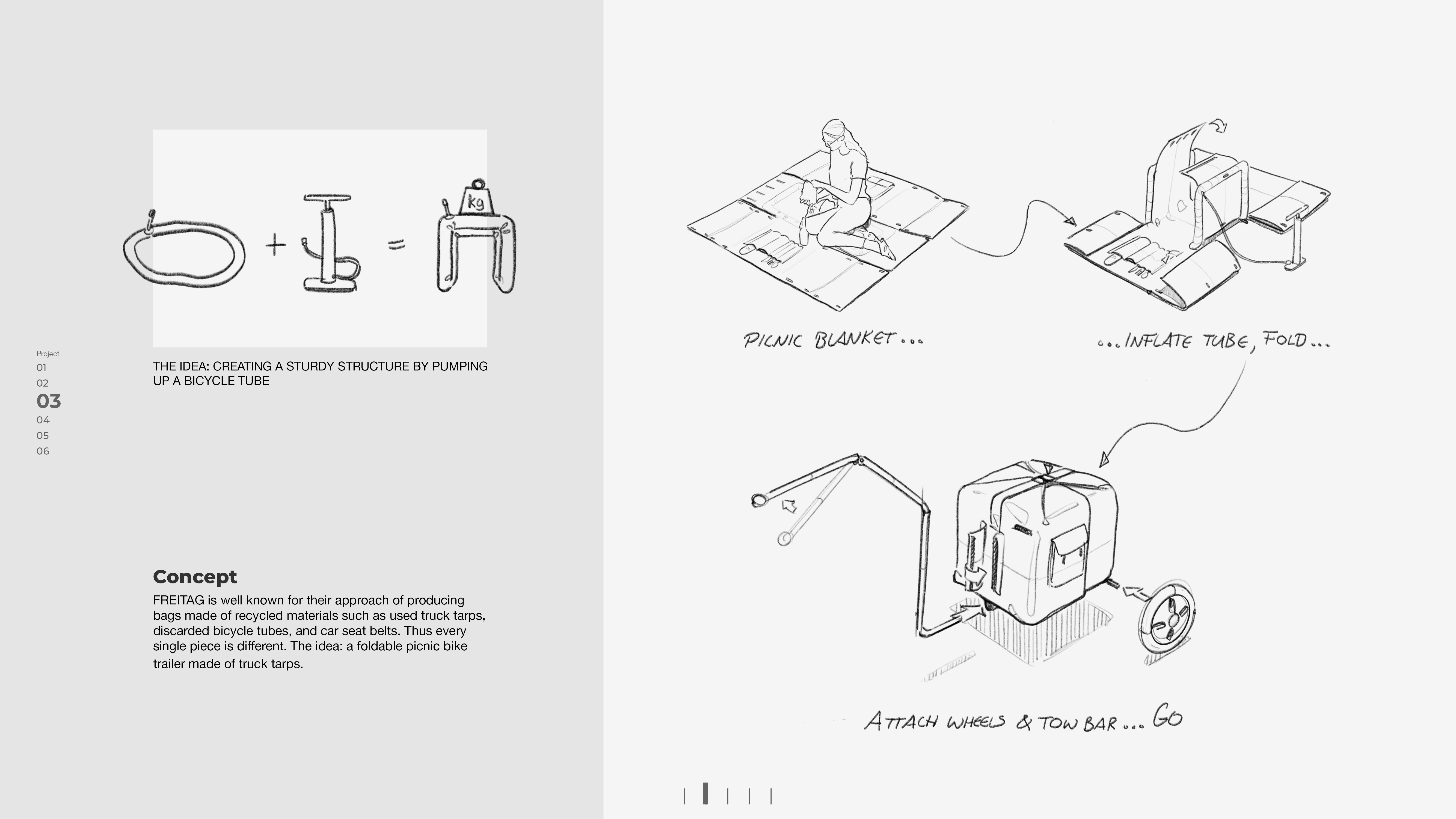 Dominik Scherrer，works，sample reels，articles for daily use，