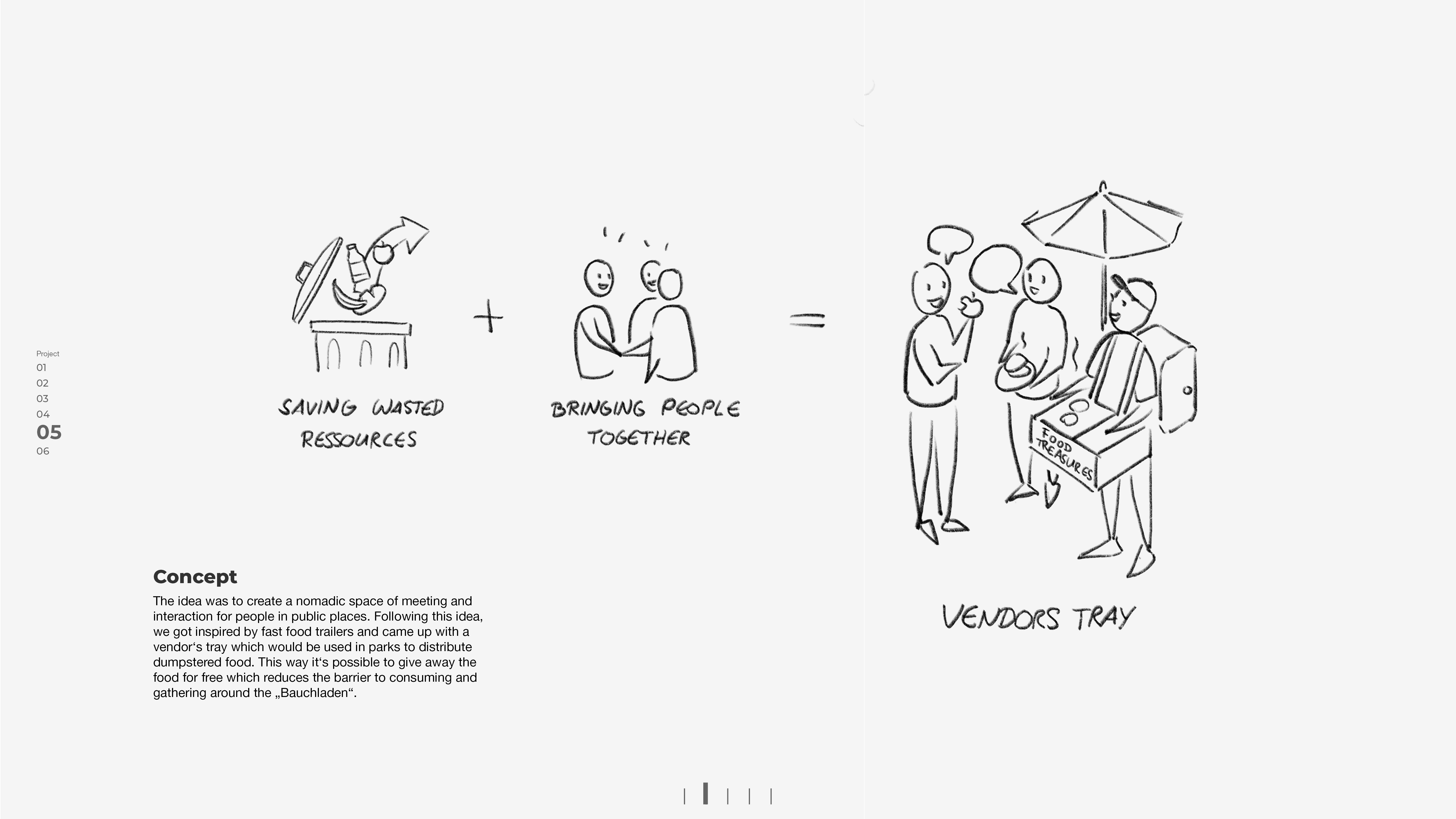 Dominik Scherrer，works，sample reels，articles for daily use，