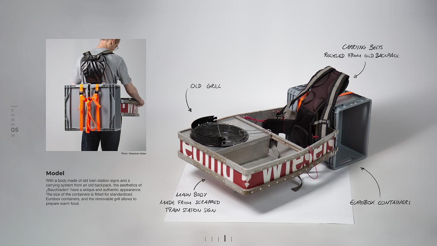 Dominik Scherrer，works，sample reels，articles for daily use，