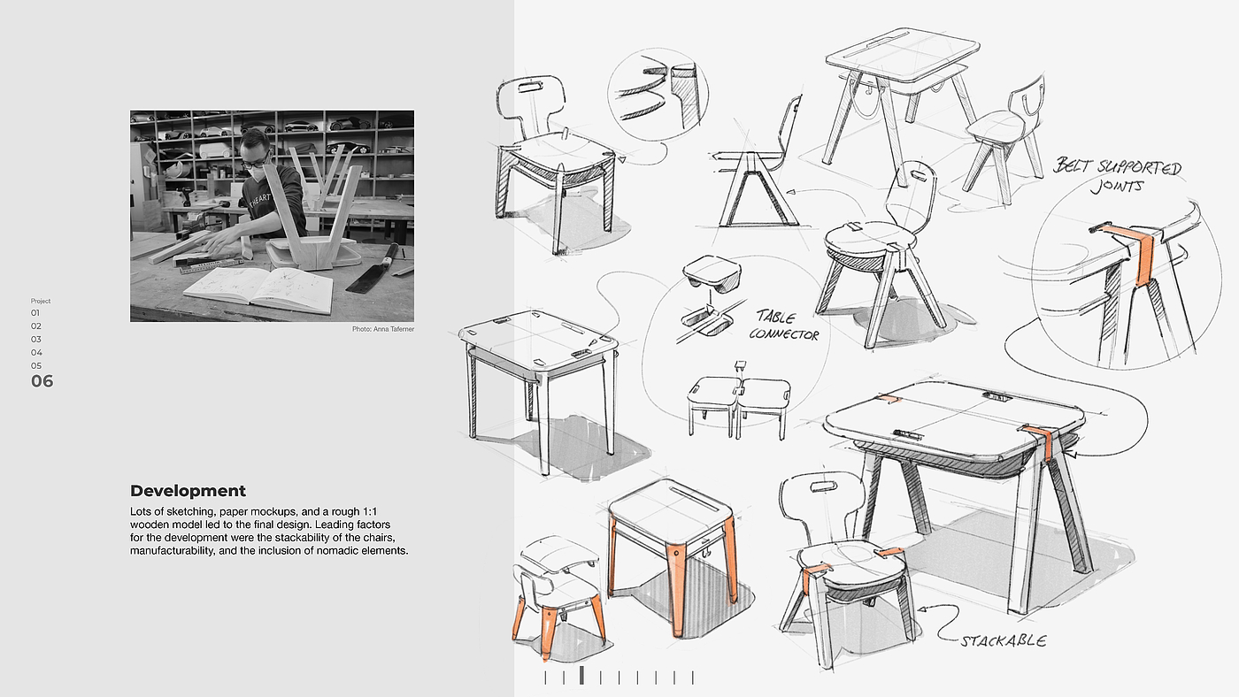 Dominik Scherrer，works，sample reels，articles for daily use，