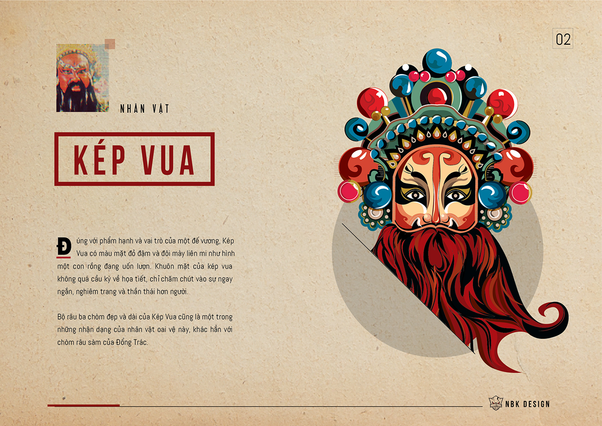 History of Vietnam，Dramatic Art，Cultural and creative products，Keepsake，