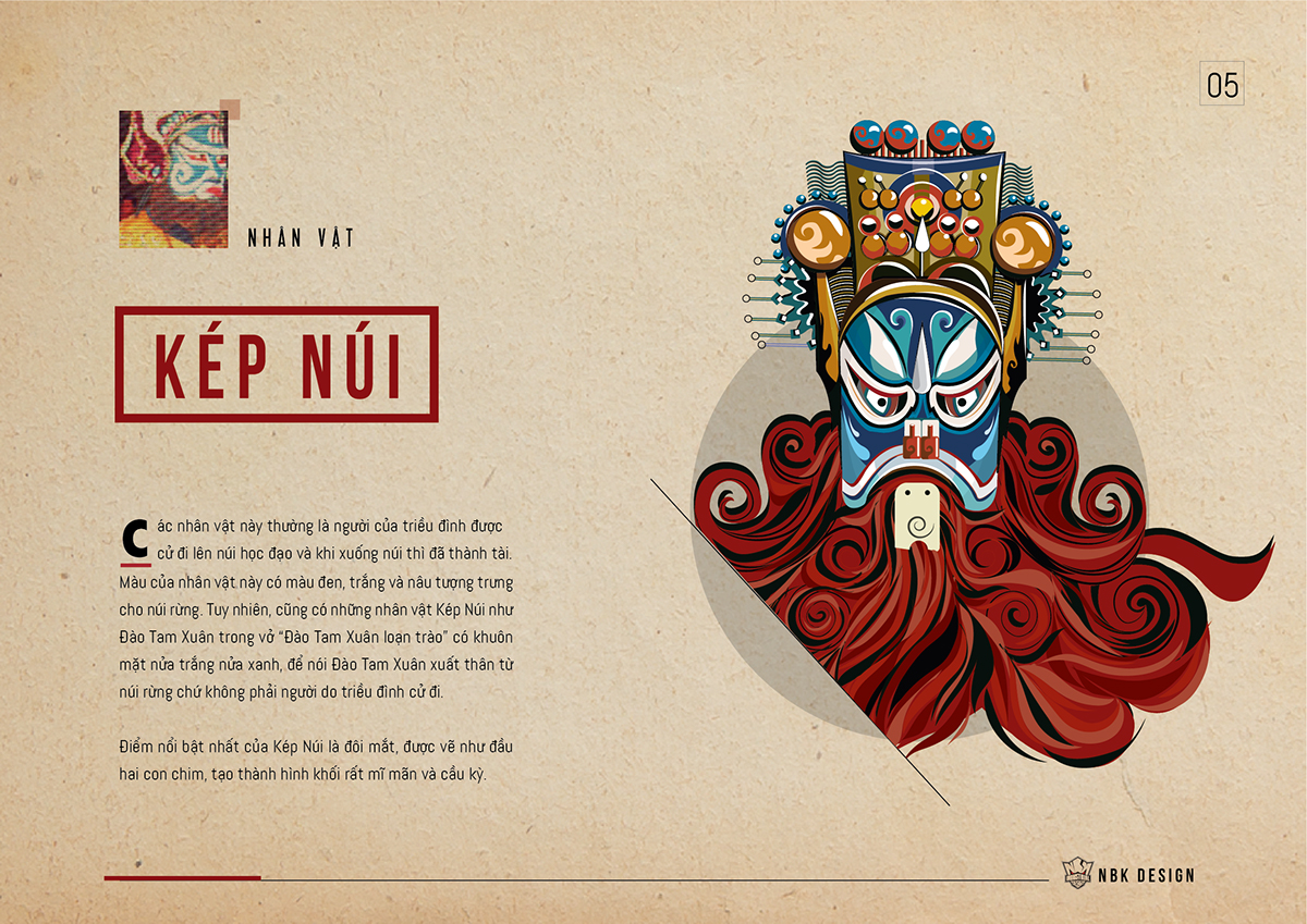 History of Vietnam，Dramatic Art，Cultural and creative products，Keepsake，