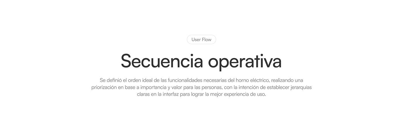 Bruno，Electric oven，Kitchen appliances，Household Electric Appliances，