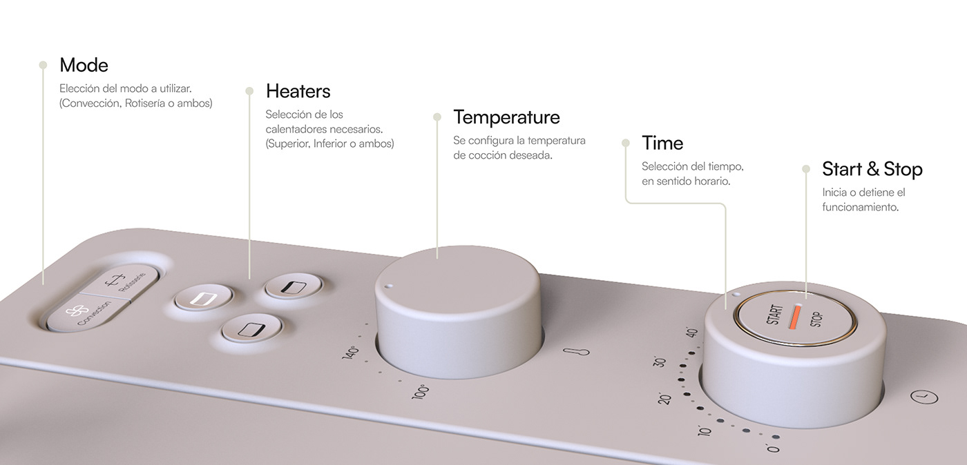 Bruno，Electric oven，Kitchen appliances，Household Electric Appliances，