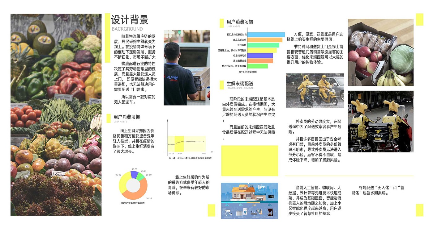 study，