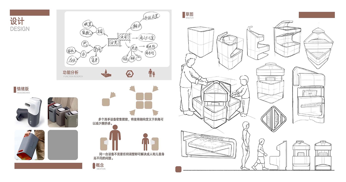 学习作品，