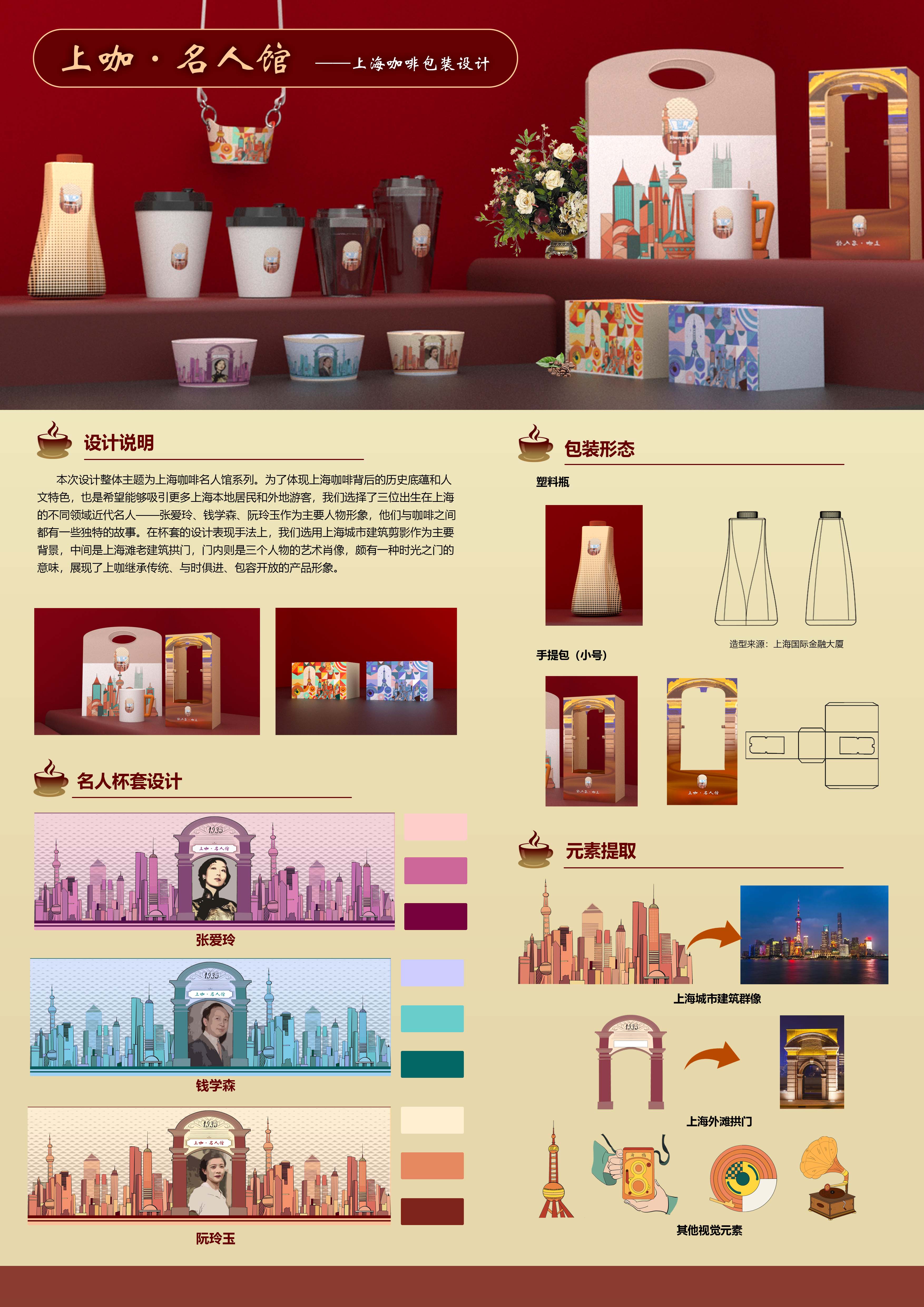 packing design，Coffee，China Packaging Creative Design Competition，
