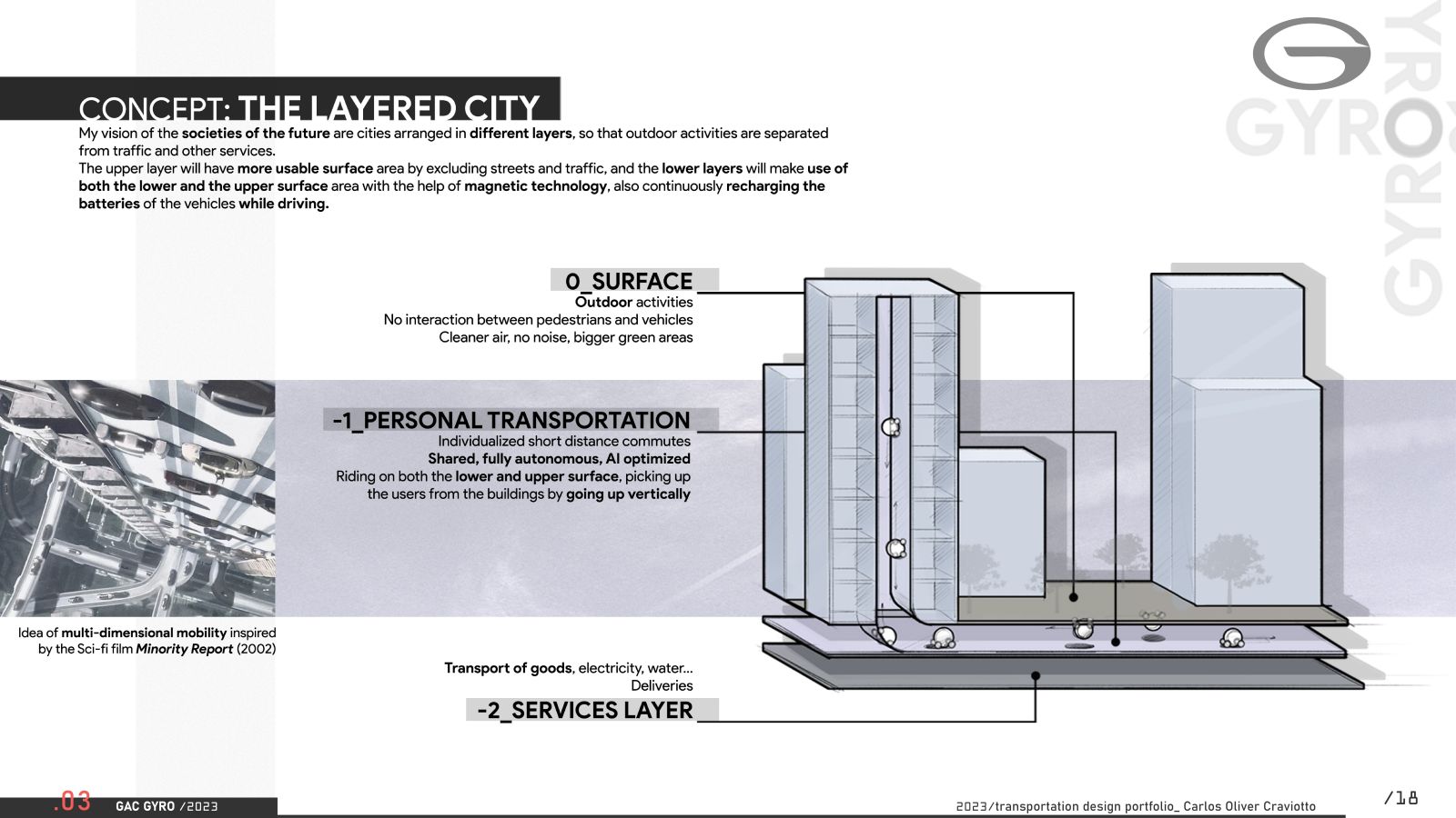 vehicle，sample reels，Automobile design，