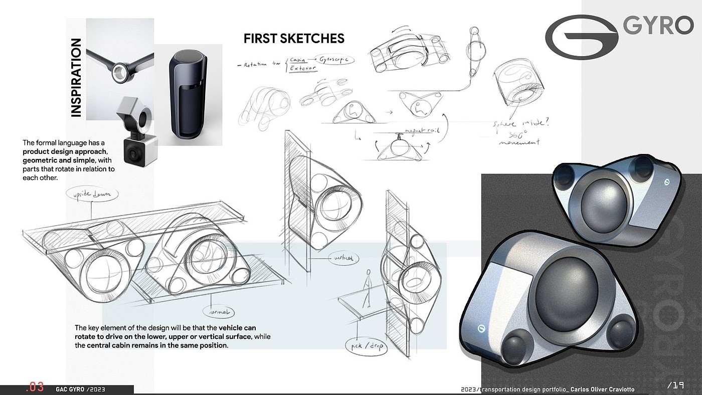 vehicle，sample reels，Automobile design，