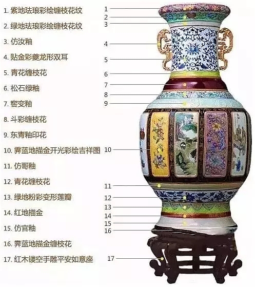 瘦金体，logo，梨园，插画师，朝代，