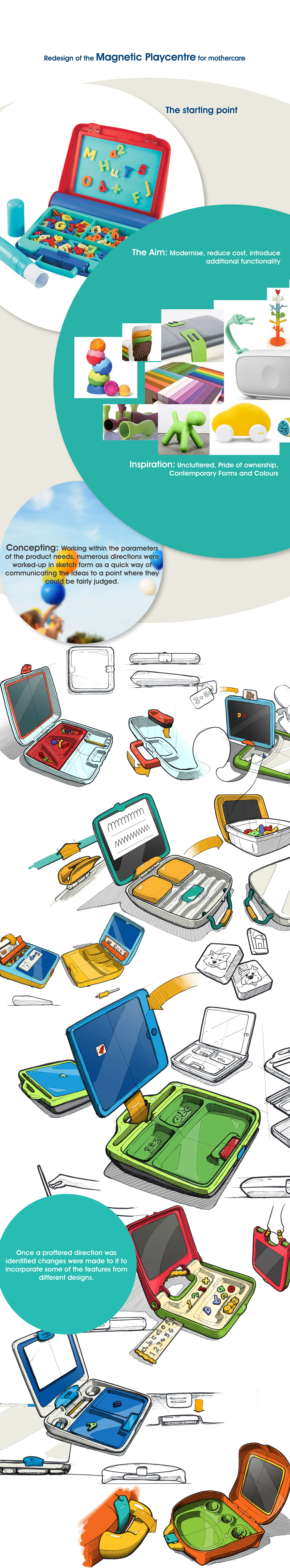 children，Puzzle，Early education，