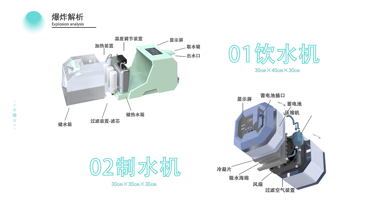 Household appliances，Outdoor sports，Equipment design，Cultural and creative design，Creative design，