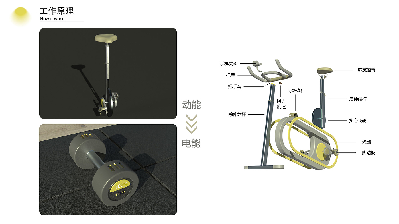 家电产品，运动户外，装备设计，文创设计，创意设计，