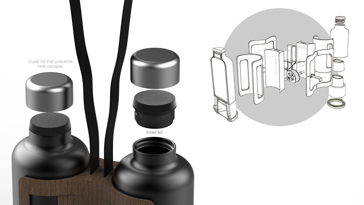 container，multi-function，Thermal insulation bag，